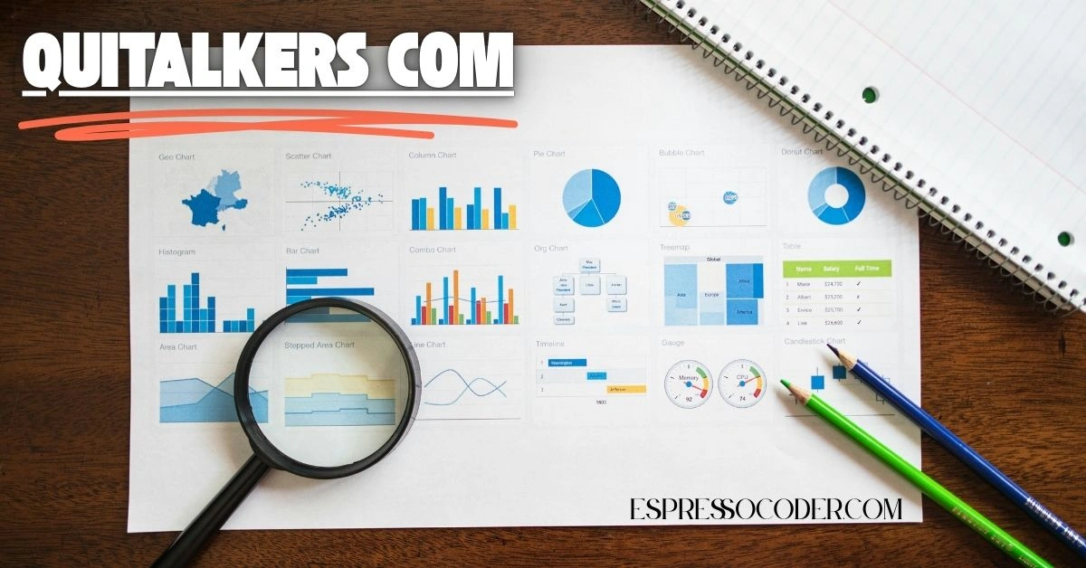 Whois data for Quitalkers com showing domain registration details.