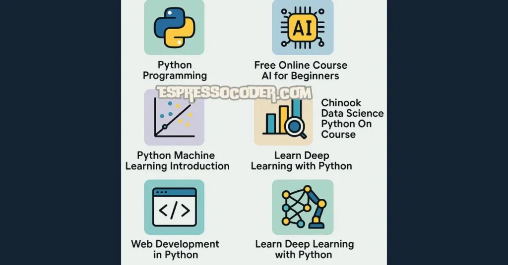 Python Courses
