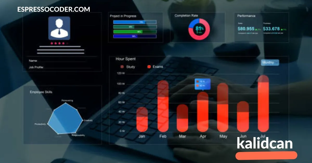 Kalidcan smart dashboard showing taskboard, analytics widgets, and AI recommendations in real-time.
