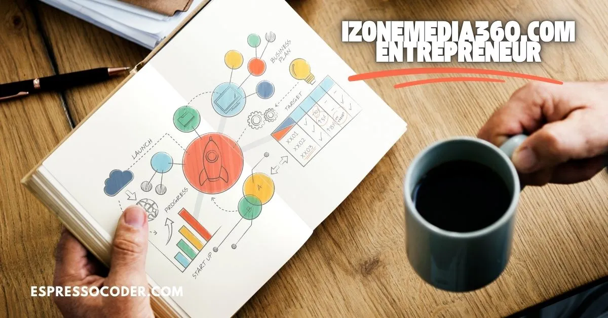Digital branding strategy workflow showing content, promotion, and monetization steps.