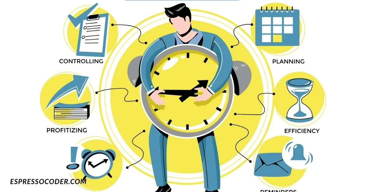 Timewarptaskus framework diagram showing time-blocking, async workflows, and flexible task management.
