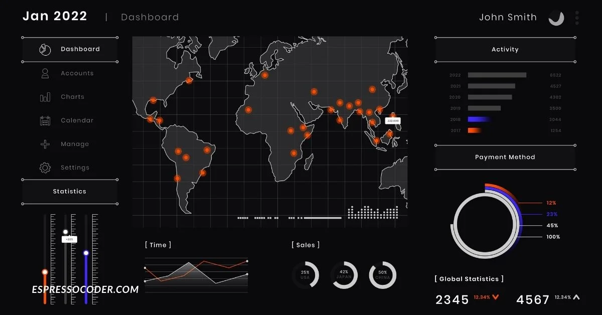 Jr Geo AI-powered location intelligence dashboard with real-time mapping tools.